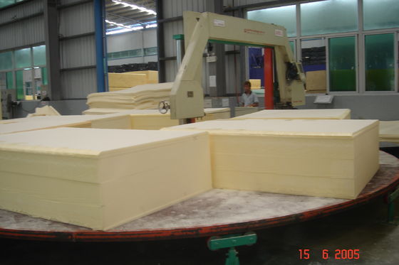 Machine de découpe de mousse rotative horizontale à cercle automatique